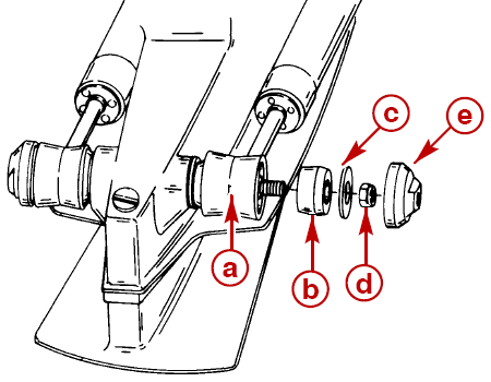 Trim Cylinders Installation