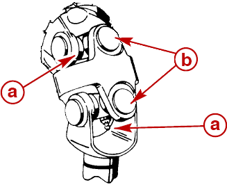 U-Joint Grease Fittings